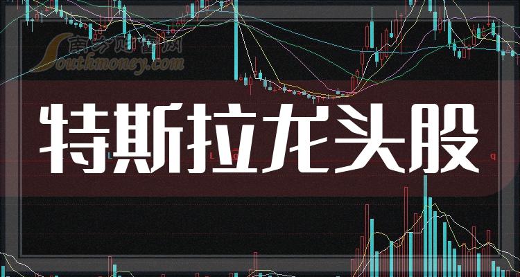 ����˹����ͷ��һ������