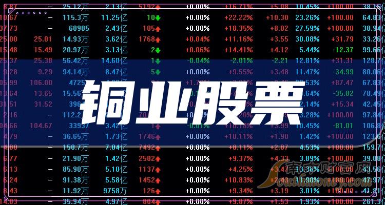 《铜业龙头股票一览A股铜业3大龙头近日情势》