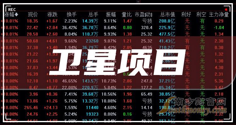 《卫星项目概念股有哪些股票》