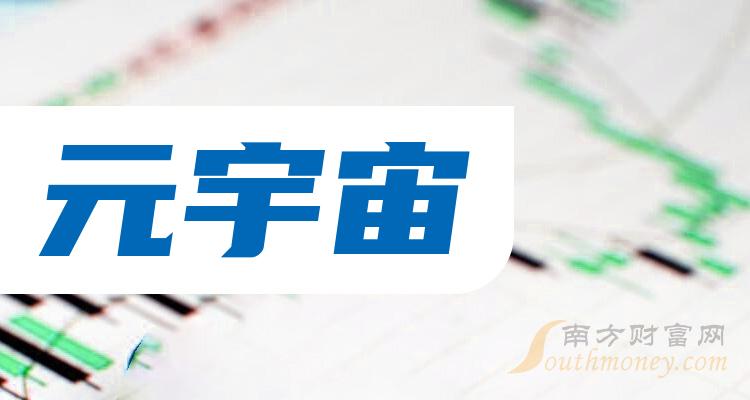 《元宇宙相关公司前十名》
