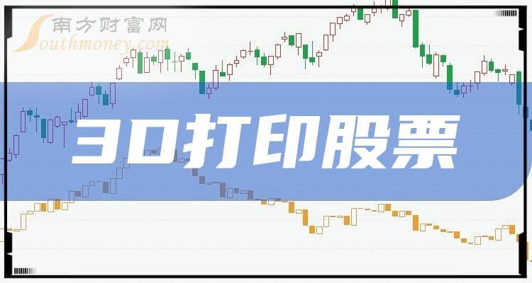 С3DӡƱС3Dӡֵ񵥡