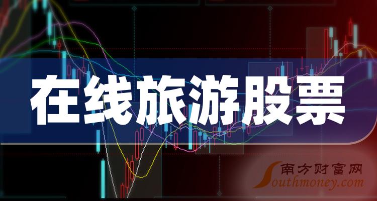《在线旅游龙头股票》
