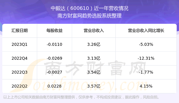 600610Ʊô600610òá