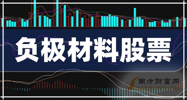 2023ͷǰͷƱ