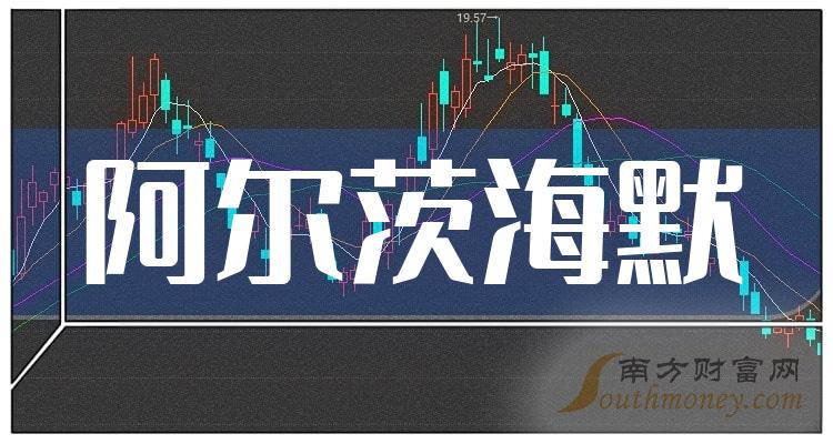 �������ĺ�Ĭ��ͷ��ҵ������