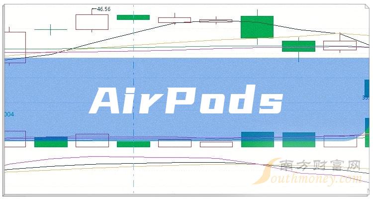 ��AirPods��ͷ��Ʊ����Щ��