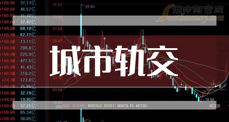 �����й콻���������Щ��Ʊ��