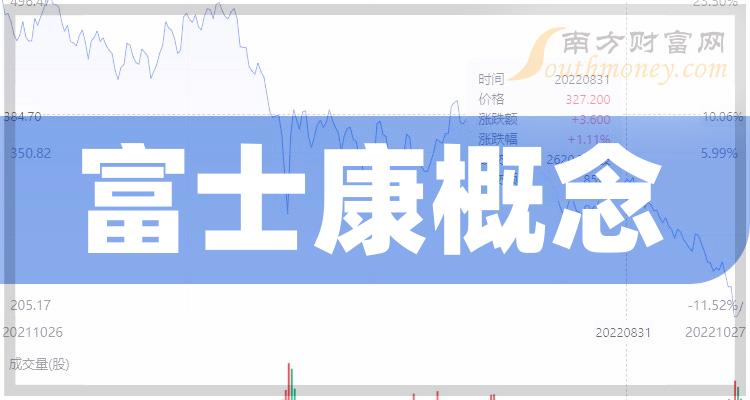 ҵ漰ʿҵ2023