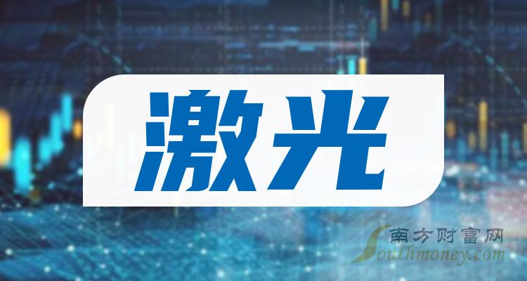 《创业板涉及激光的股一览表》