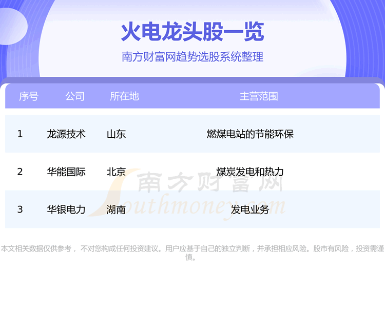 �������ҵ��ֻ������ͷ��8/24��