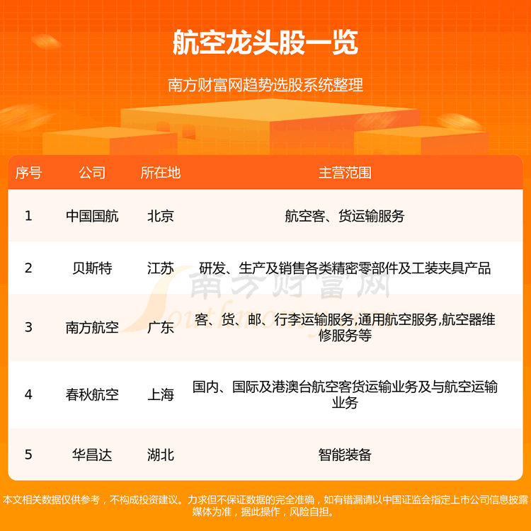 ������5����ͷ��Ʊһ����8/24��