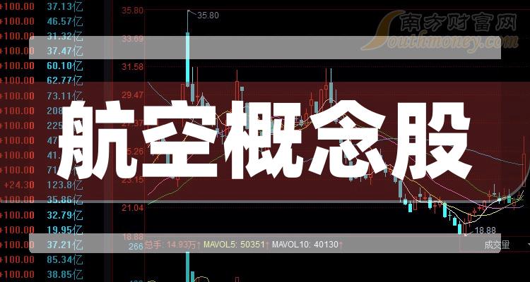 《航空概念上市公司股票8/25》