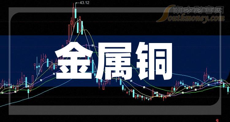 《金属铜公司哪个好》