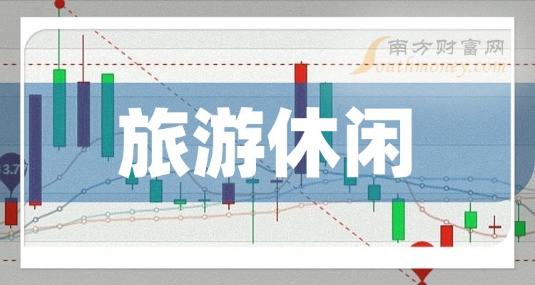 ���������и����ÿ���������а�һ���ȡ�