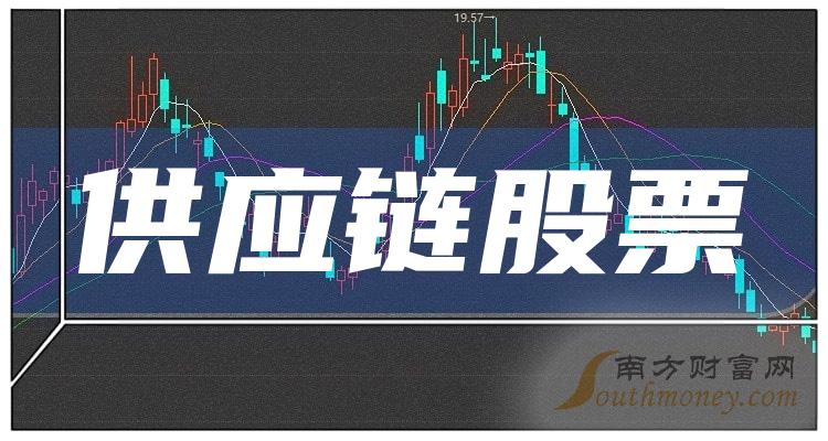 ��ʮ��Ӧ�����а�