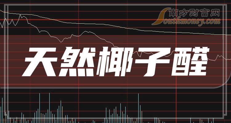 《天然椰子醛股票》
