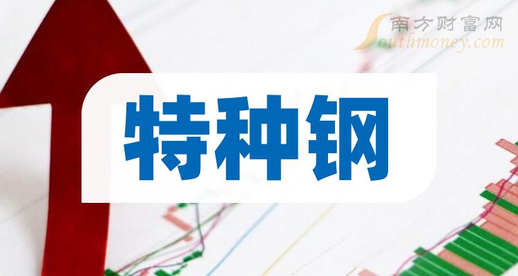 《特种钢概念龙头上市公司一览》