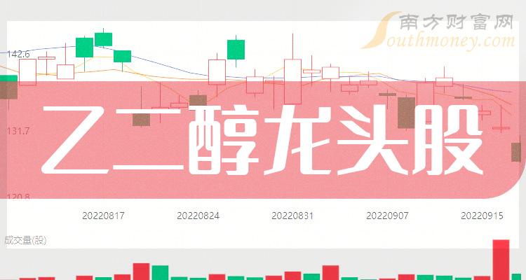 《乙二醇龙头股前3》