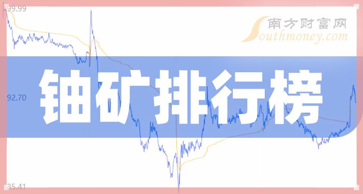 《铀矿上市公司排行榜》