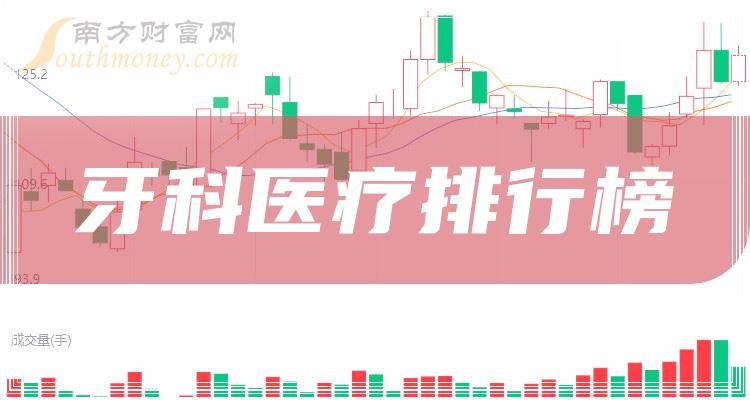 ������ҽ�����й�˾���а�