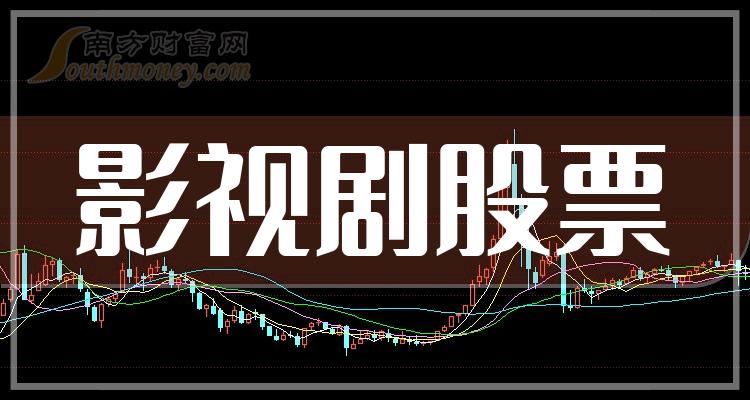 ��Ӱ�Ӿ��Ʊ��ӯ�ʹ�˾����ǰ15ǿ��