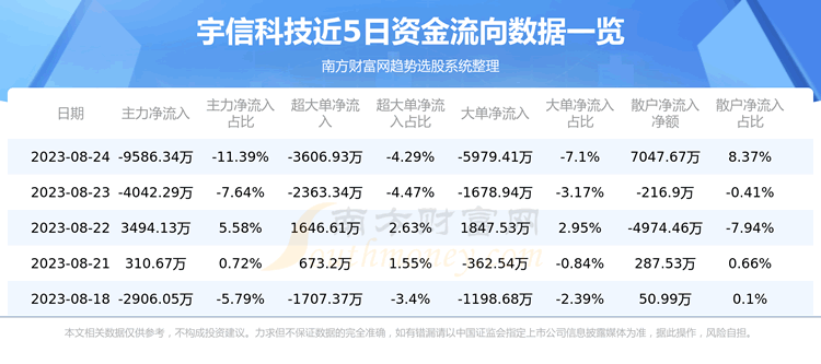 �����ſƼ��ʽ������ѯ8��24�ա�
