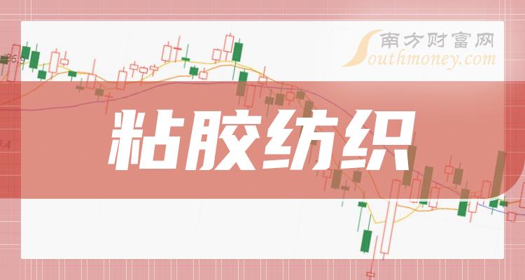 《粘胶纺织股票概念有哪些》