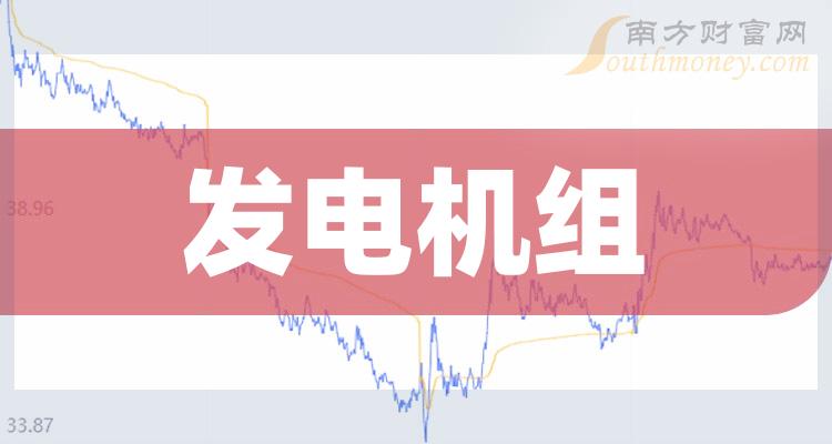 《周五威马农机跌超10%》