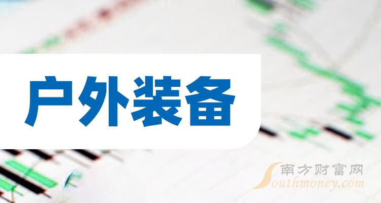《8月25日户外装备概念报跌》
