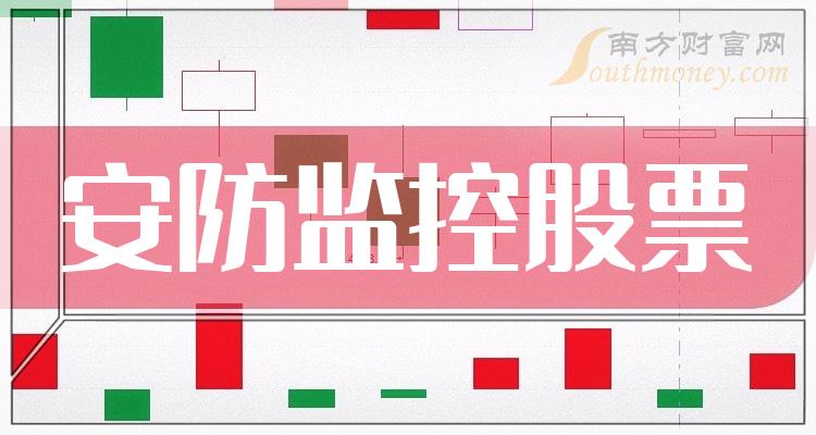 ��������ظ������й�˾��