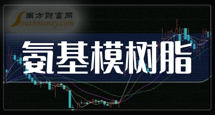 《氨基模树脂上市公司有哪些》