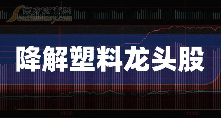 《降解塑料股票龙头股票一览表8/25》