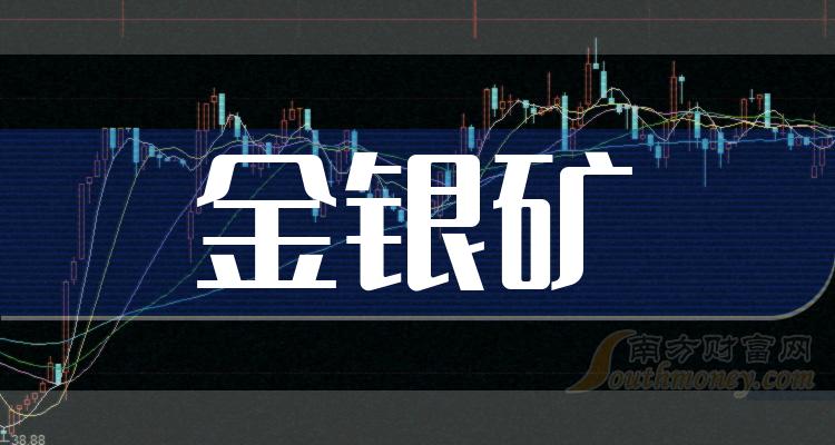 《金银矿股票有哪些》