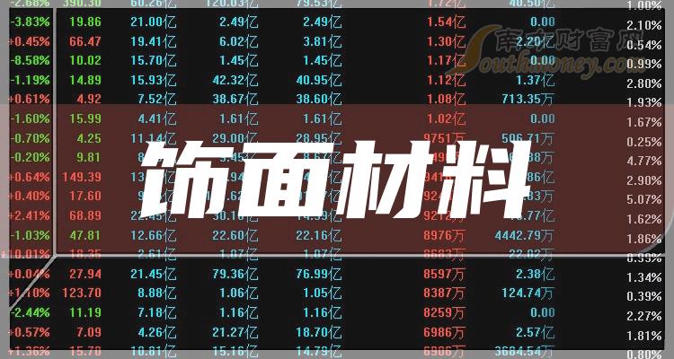 《饰面材料行业概念股票有哪些》