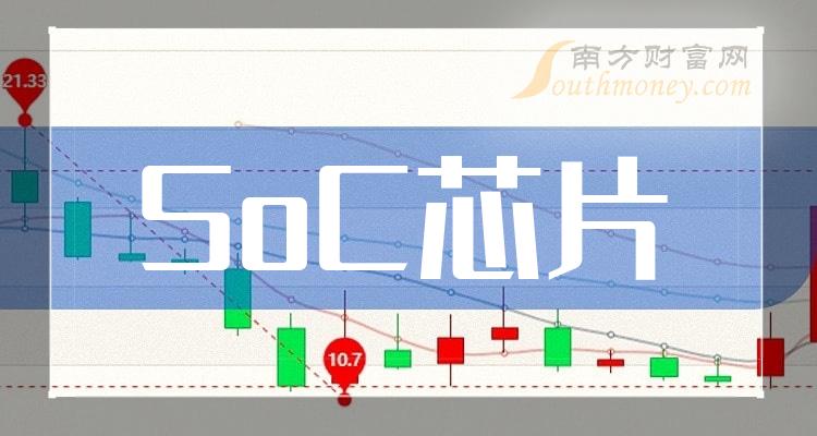 SoCоƬ˾аtop10