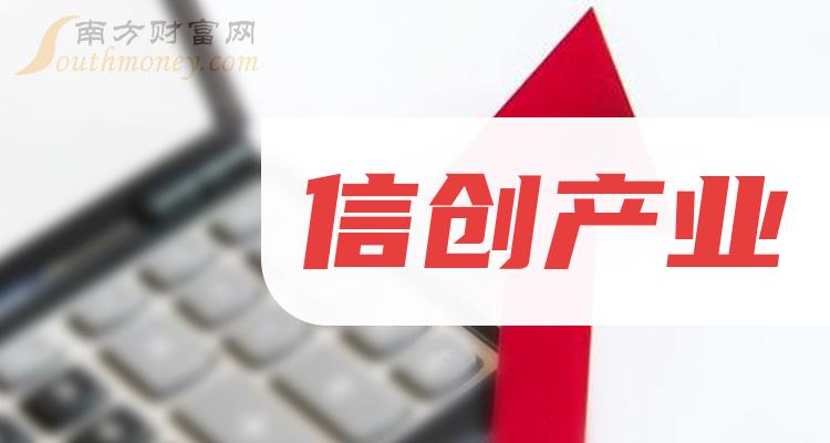 ���Ŵ���ҵ����ɵ���ͷ�ɶ�����Щ��