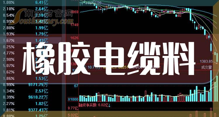 ���𽺵����ϸ������й�˾����Щ��