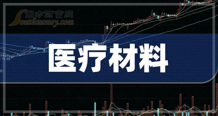 《医疗材料股票概念有哪些》