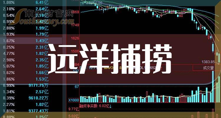《远洋捕捞概念股查询》