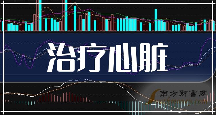 �������������ɲ�ѯ��