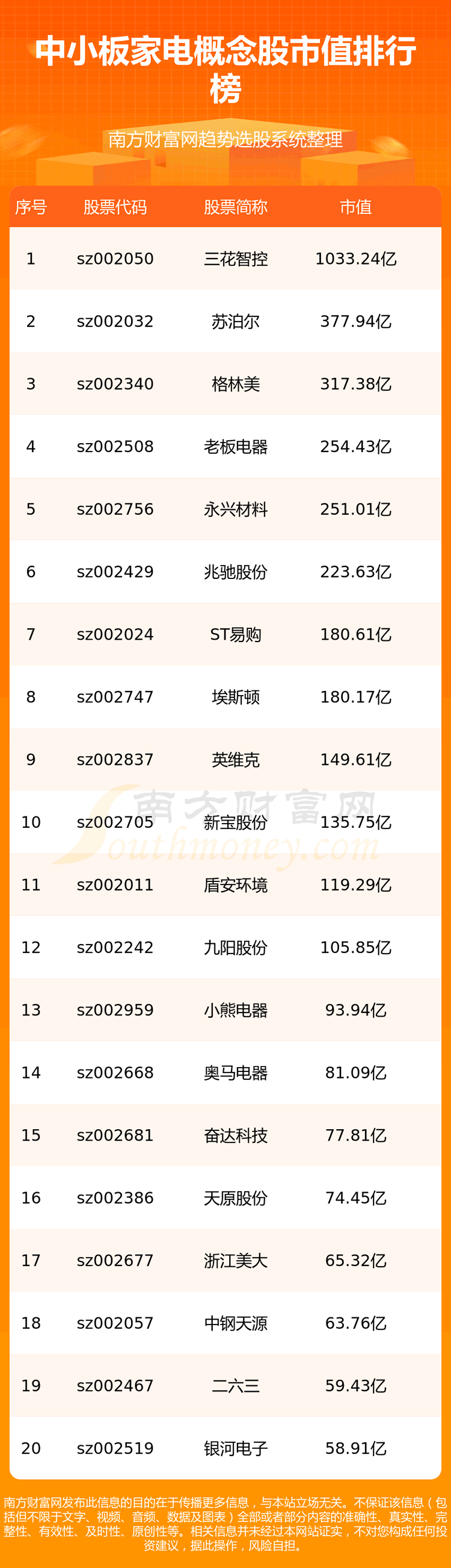 ����С��ҵ繫˾�ļҺá�