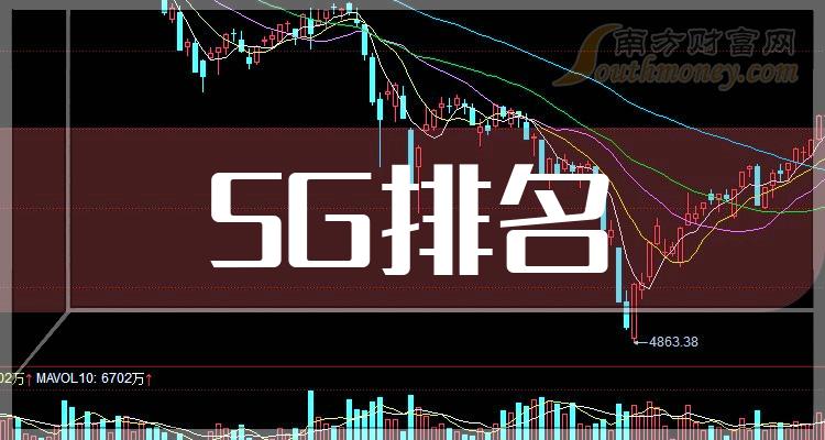 5Gǰʮй˾Щ