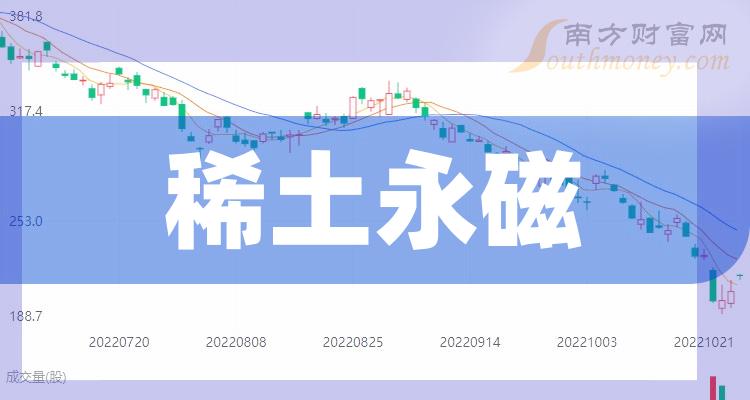 《8月25日稀土永磁股票成交额排行榜|稀土永磁排行榜》
