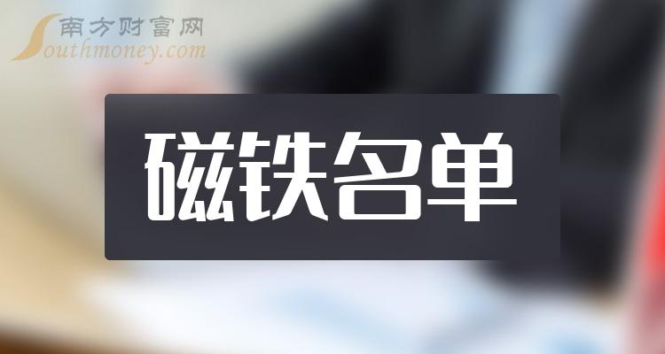 ҵ˾ҵй˾2023