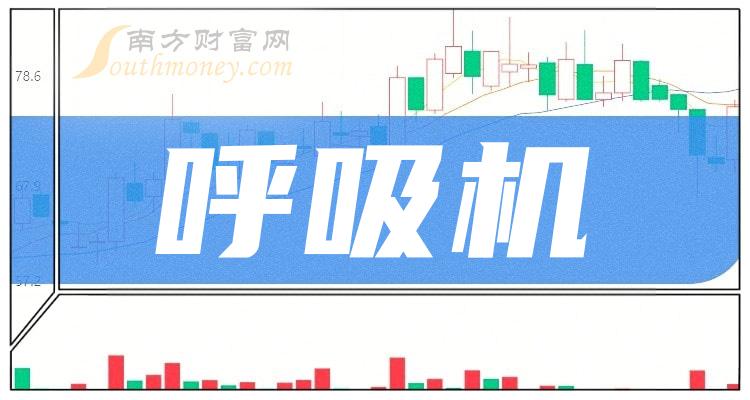 ����ҵ���������ҵ�������й�˾��ҵ���������˾������