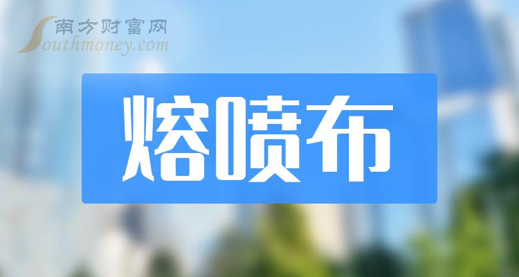《创业板熔喷布上市公司查询》