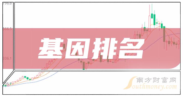 ҵʮƱ2023ֵ񵥡