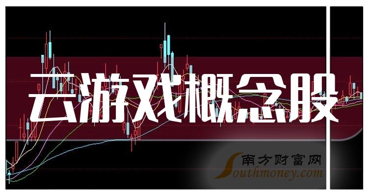 ҵϷ2023ֵ񵥡