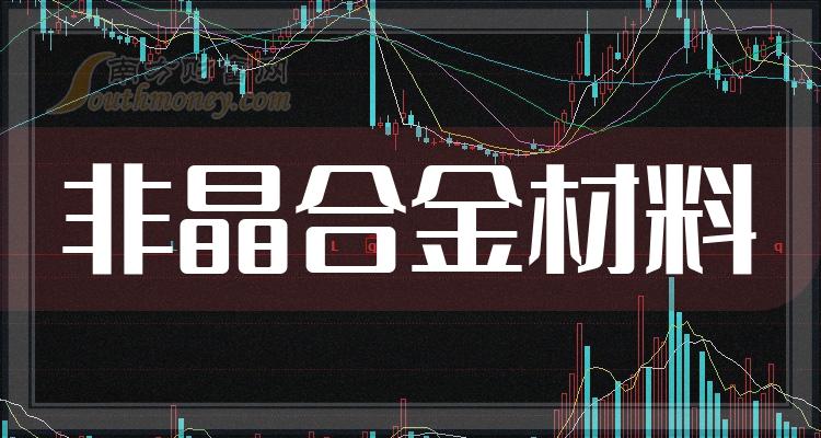 ���Ǿ��Ͻ���ϸ������й�˾��Ʊһ����