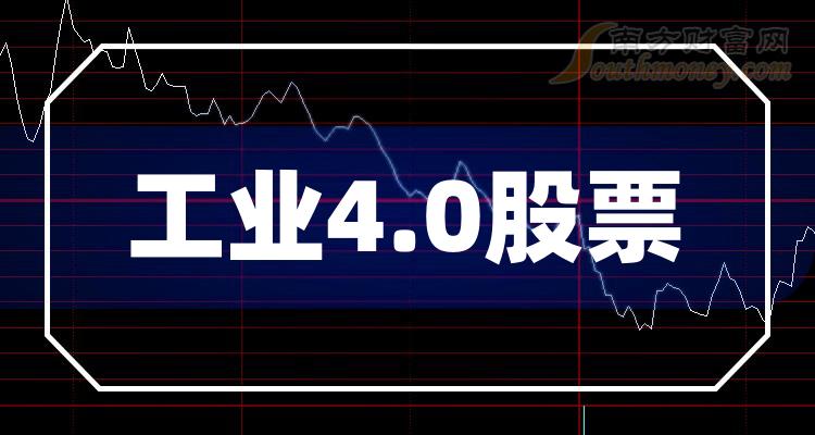 ����ҵ4.0ʮǿ��ҵ��